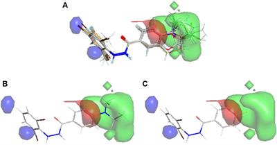 In silico characterization of aryl benzoyl hydrazide derivatives as potential inhibitors of RdRp enzyme of H5N1 influenza virus